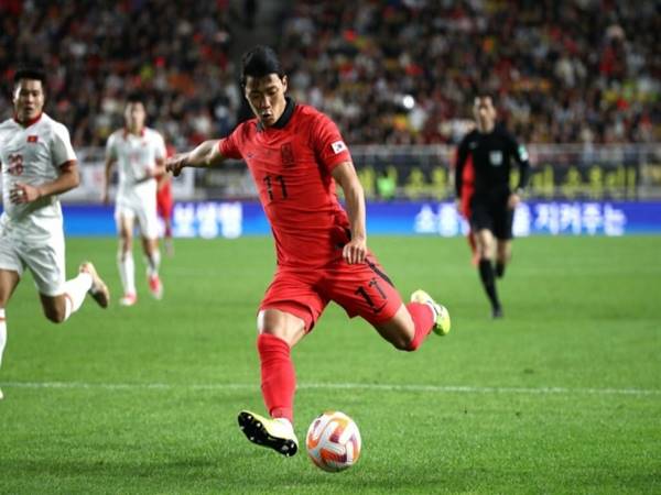 Phong cách chơi bóng của Hwang Hee-chan