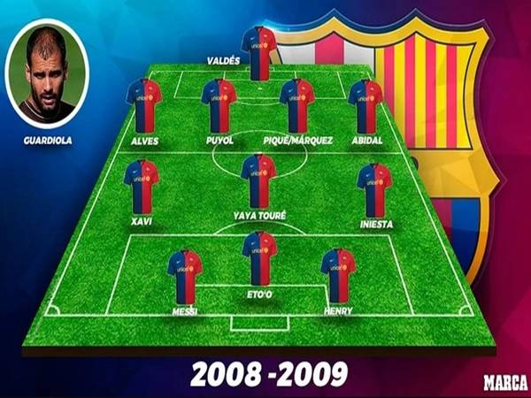 Đội hình Barca 2009: Đỉnh cao của bóng đá hiện đại